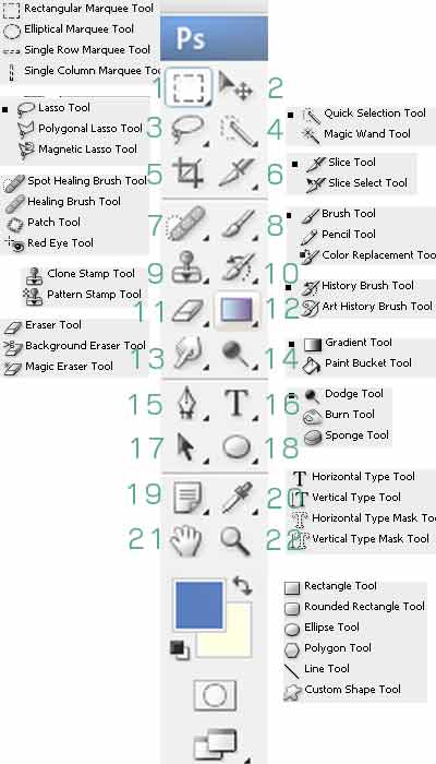 Tools Photoshop-2